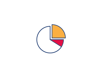 Advanced Analytics and Strategies